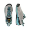 TX2 EVO Leder Damen
